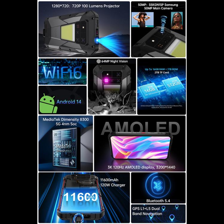 Unihertz Tank 4 Pro โทรศัพท์กันกระแทกพร้อมโปรเจคเตอร์, 16GB+512GB, กล้องมองกลางคืน, หน้าจอ 6.73 นิ้ว Android 13 Dimensity 8300 Octa Core, เครือข่าย: 5G, NFC, 16GB+512GB
