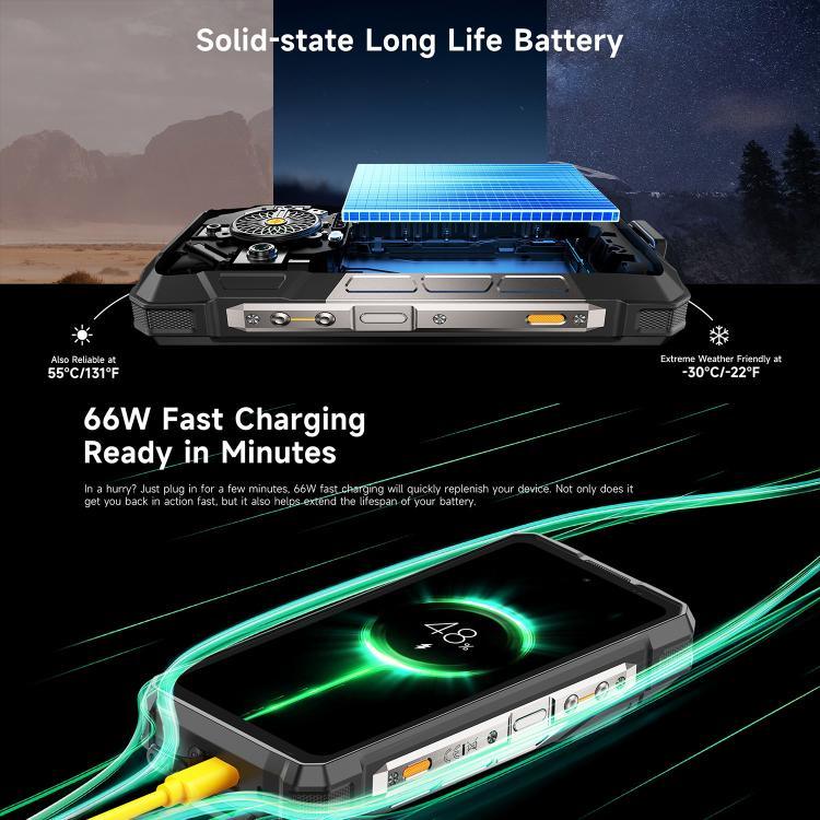 Ulefone Armor 33 Pro โทรศัพท์กันกระแทก, 16GB+512GB, กล้องมองเห็นในที่มืด, 6.95 นิ้ว + 3.4 นิ้ว จอคู่ Android 14 MediaTek Dimensity 7300X Octa Core, เครือข่าย: 5G, OTG, NFC, Armor 33 Pro