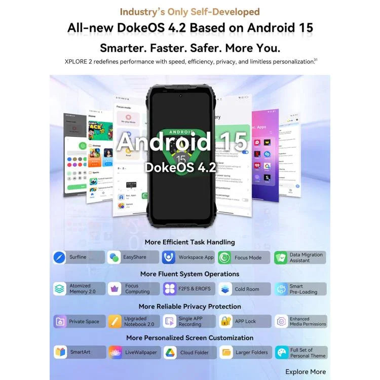 Blackview XPLORE 2, 16GB+1TB, จอ 6.73 นิ้ว Android 15 Dimensity 8300 MT6897 Octa Core, เครือข่าย: 5G, OTG, NFC, XPLORE 2, 16GB+1TB