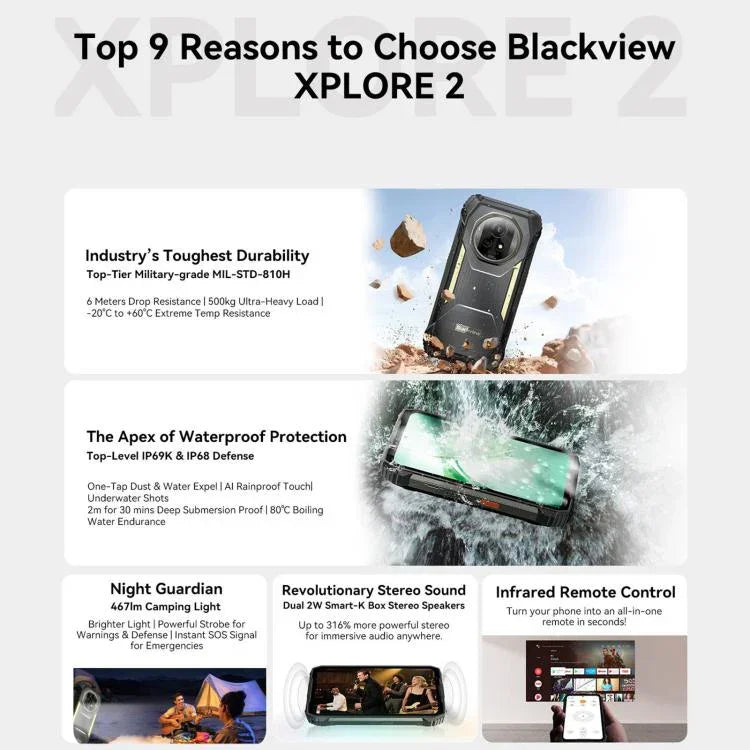Blackview XPLORE 2, 16GB+1TB, จอ 6.73 นิ้ว Android 15 Dimensity 8300 MT6897 Octa Core, เครือข่าย: 5G, OTG, NFC, XPLORE 2, 16GB+1TB