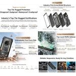 Blackview XPLORE 2, 16GB+1TB, จอ 6.73 นิ้ว Android 15 Dimensity 8300 MT6897 Octa Core, เครือข่าย: 5G, OTG, NFC, XPLORE 2, 16GB+1TB