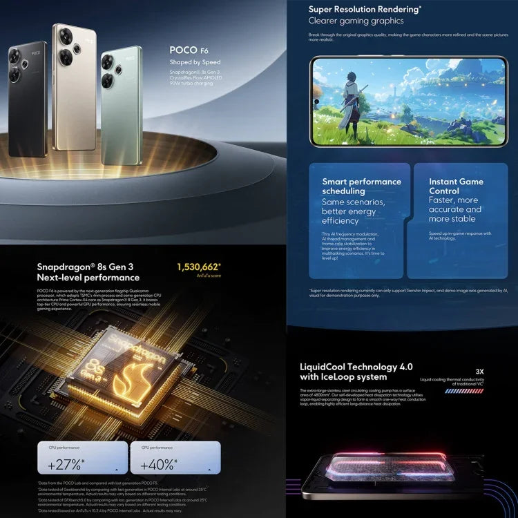 Xiaomi POCO F6 Global, 12GB+512GB, สแกนลายนิ้วมือบนหน้าจอ, 6.67 นิ้ว Xiaomi HyperOS Snapdragon 8s Gen 3 Octa Core 3.0GHz, NFC, เครือข่าย: 5G, 12GB+512GB
