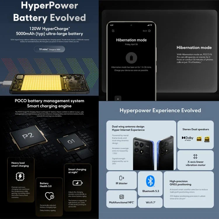 Xiaomi POCO F6 Pro Global, 12GB+256GB, สแกนลายนิ้วมือบนหน้าจอ, 6.67 นิ้ว Xiaomi HyperOS Snapdragon 8 Gen 2 Octa Core 3.19GHz, NFC, เครือข่าย: 5G, 12GB+256GB