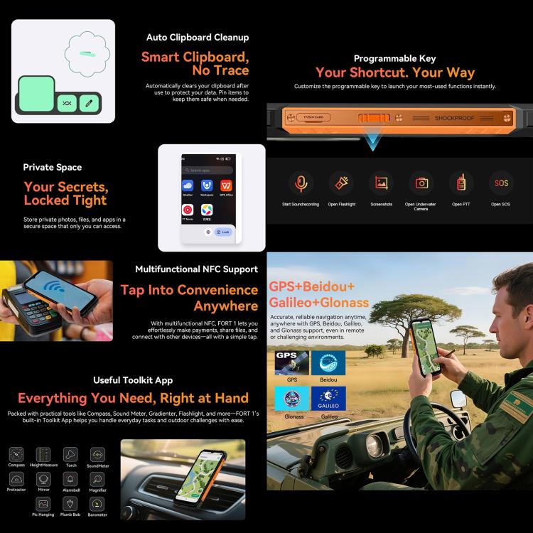 Blackview FORT 1, 4GB+128GB, 6.56 นิ้ว Android 15 Unisoc UMS9230E T615 Octa Core, เครือข่าย: 4G, OTG, NFC, 4GB+128GB