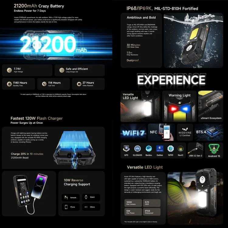 Ulefone Armor 29 Ultra โทรศัพท์กันกระแทก, 16GB+1TB, กล้องมองเห็นในที่มืด, 6.67 นิ้ว + 1.04 นิ้ว Android 15 MediaTek Dimensity 9300+ Octa Core, เครือข่าย: 5G, ไฟ LED อเนกประสงค์, ไฟเตือน, Armor 29 Ultra
