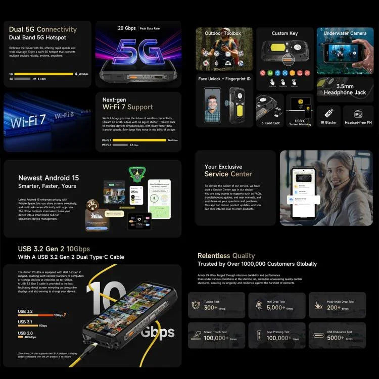 Ulefone Armor 29 Ultra โทรศัพท์กันกระแทก, 16GB+1TB, กล้องมองเห็นในที่มืด, 6.67 นิ้ว + 1.04 นิ้ว Android 15 MediaTek Dimensity 9300+ Octa Core, เครือข่าย: 5G, ไฟ LED อเนกประสงค์, ไฟเตือน, Armor 29 Ultra