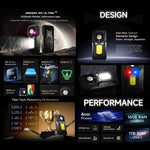 Ulefone Armor 29 Ultra โทรศัพท์กันกระแทก, 16GB+1TB, กล้องมองเห็นในที่มืด, 6.67 นิ้ว + 1.04 นิ้ว Android 15 MediaTek Dimensity 9300+ Octa Core, เครือข่าย: 5G, ไฟ LED อเนกประสงค์, ไฟเตือน, Armor 29 Ultra