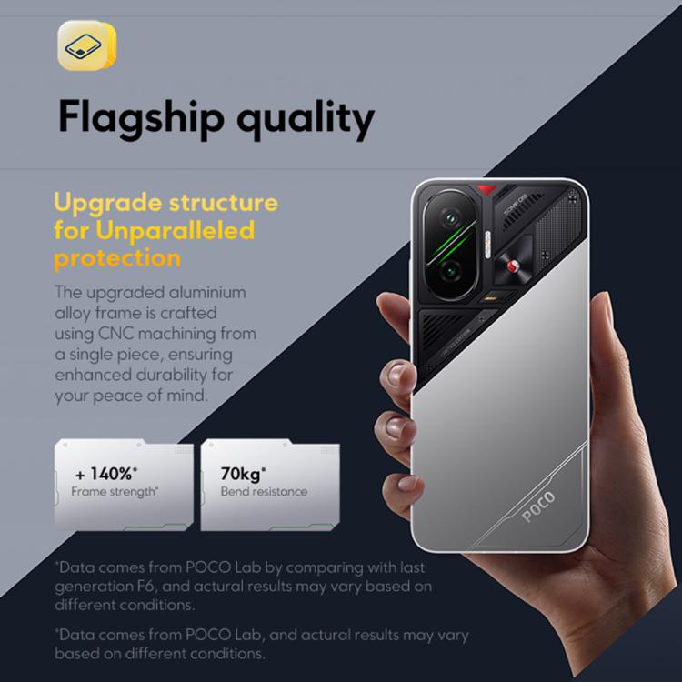 Xiaomi POCO F7 Global, 12GB+256GB, สแกนลายนิ้วมือบนหน้าจอ, 6.83 นิ้ว Xiaomi HyperOS 2 Snapdragon 8s Gen 4 Octa Core, NFC, เครือข่าย: 5G, 12GB+256GB