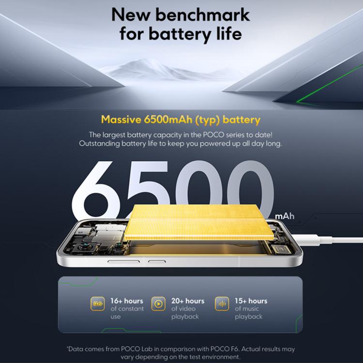 Xiaomi POCO F7 Global, 12GB+256GB, สแกนลายนิ้วมือบนหน้าจอ, 6.83 นิ้ว Xiaomi HyperOS 2 Snapdragon 8s Gen 4 Octa Core, NFC, เครือข่าย: 5G, 12GB+256GB