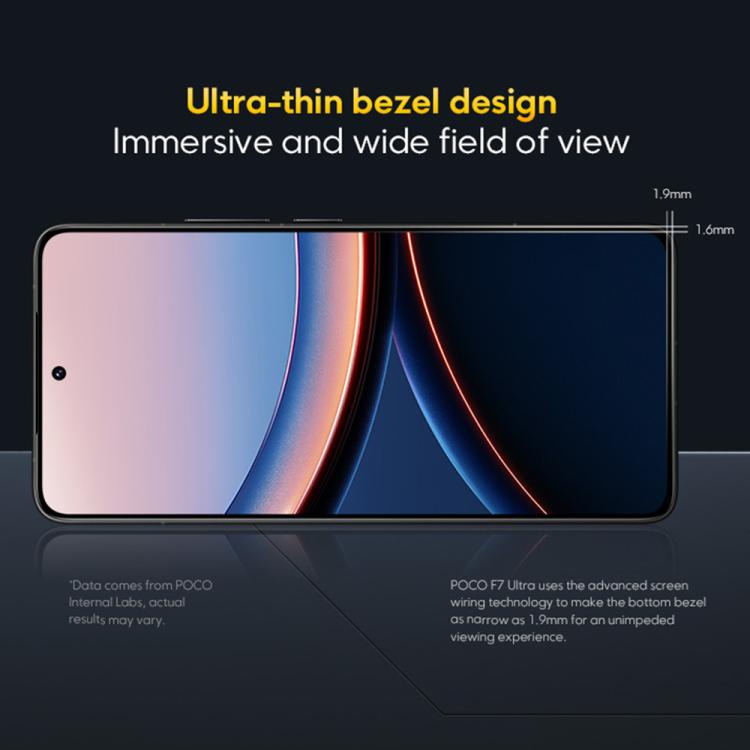 Xiaomi POCO F7 Ultra Global, 12GB+256GB, สแกนลายนิ้วมือบนหน้าจอ, 6.67 นิ้ว Xiaomi HyperOS 2 Snapdragon 8 Elite Octa Core, NFC, เครือข่าย: 5G, 12GB+256GB
