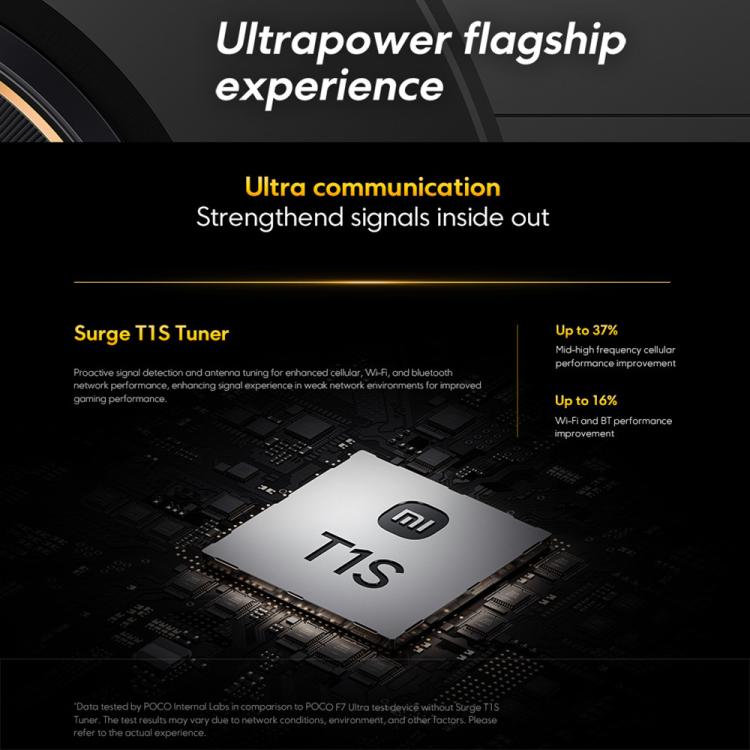 Xiaomi POCO F7 Ultra Global, 12GB+256GB, สแกนลายนิ้วมือบนหน้าจอ, 6.67 นิ้ว Xiaomi HyperOS 2 Snapdragon 8 Elite Octa Core, NFC, เครือข่าย: 5G, 12GB+256GB