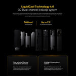 Xiaomi POCO F7 Ultra Global, 12GB+256GB, สแกนลายนิ้วมือบนหน้าจอ, 6.67 นิ้ว Xiaomi HyperOS 2 Snapdragon 8 Elite Octa Core, NFC, เครือข่าย: 5G, 12GB+256GB