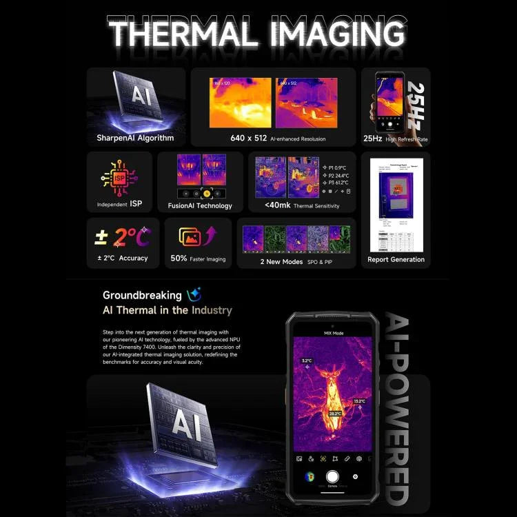 Ulefone Armor 29 Pro รุ่น Thermal โทรศัพท์กันกระแทก, 16GB+512GB, กล้องมองกลางคืน, 6.67 นิ้ว + 1.04 นิ้ว Android 15 MediaTek Dimensity 7400 Octa Core, เครือข่าย: 5G, OTG, NFC, รุ่น Armor 29 Pro Thermal