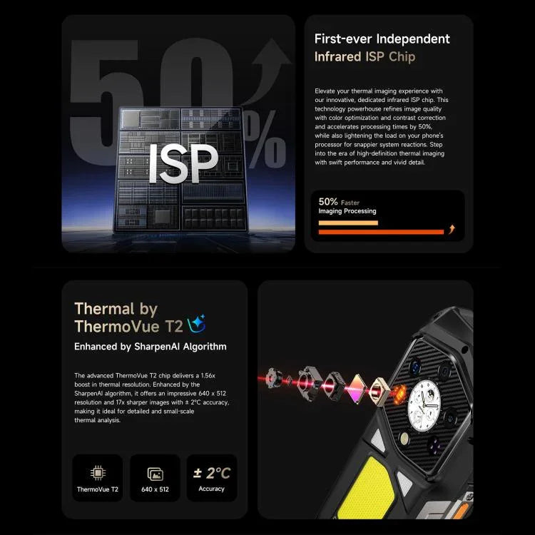 Ulefone Armor 29 Pro รุ่น Thermal โทรศัพท์กันกระแทก, 16GB+512GB, กล้องมองกลางคืน, 6.67 นิ้ว + 1.04 นิ้ว Android 15 MediaTek Dimensity 7400 Octa Core, เครือข่าย: 5G, OTG, NFC, รุ่น Armor 29 Pro Thermal
