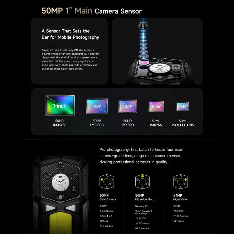 Ulefone Armor 29 Pro โทรศัพท์กันกระแทก, 16GB+512GB, กล้องมองกลางคืน, 6.67 นิ้ว + 1.04 นิ้ว Android 15 MediaTek Dimensity 7400 Octa Core, เครือข่าย: 5G, OTG, NFC, รุ่น Armor 29 Pro
