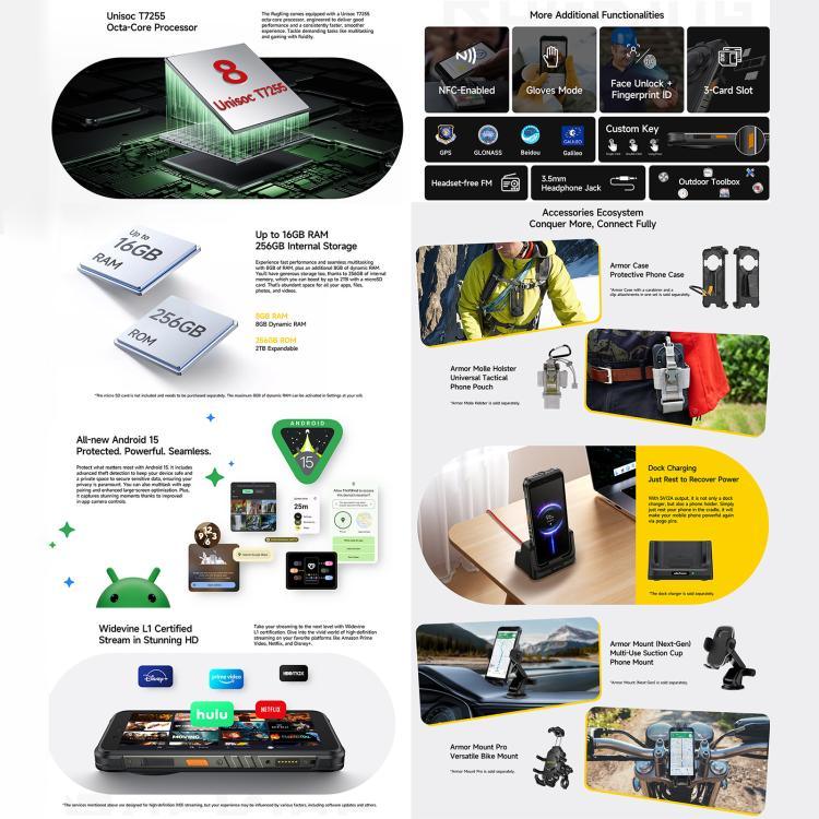Ulefone RugKing, 8GB+256GB, โทรศัพท์กันน้ำกันฝุ่น IP68/IP69K, 5.99 นิ้ว Android 15 Unisoc T7255 Octa Core, เครือข่าย: 4G, NFC, OTG, RugKing, 8GB+256GB