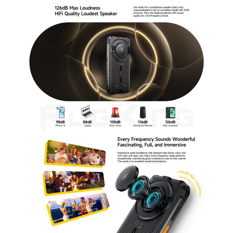Ulefone RugKing, 8GB+256GB, โทรศัพท์กันน้ำกันฝุ่น IP68/IP69K, 5.99 นิ้ว Android 15 Unisoc T7255 Octa Core, เครือข่าย: 4G, NFC, OTG, RugKing, 8GB+256GB
