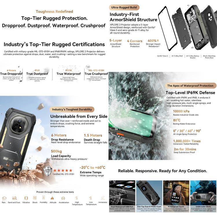 Blackview XPLORE 2 โปรเจคเตอร์, กล้องมองกลางคืน, 16GB+1TB, 6.73 นิ้ว Android 15 Dimensity 8300 MT6897 Octa Core, เครือข่าย: 5G, OTG, NFC, XPLORE 2 โปรเจคเตอร์, 16GB+1TB