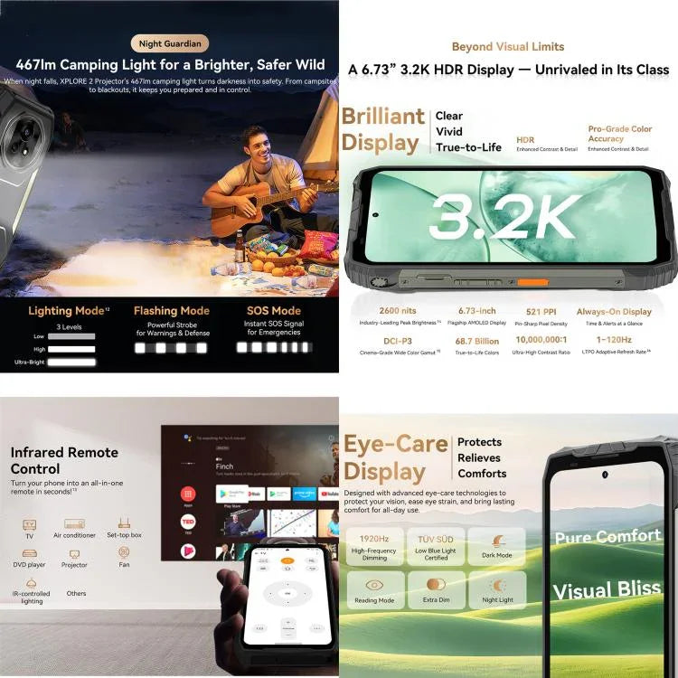 Blackview XPLORE 2 โปรเจคเตอร์, กล้องมองกลางคืน, 16GB+1TB, 6.73 นิ้ว Android 15 Dimensity 8300 MT6897 Octa Core, เครือข่าย: 5G, OTG, NFC, XPLORE 2 โปรเจคเตอร์, 16GB+1TB