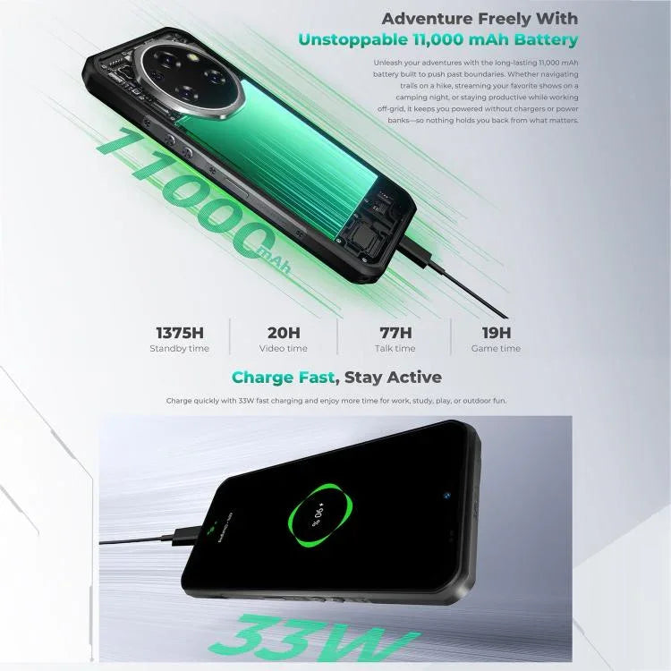 Oukitel WP62 โทรศัพท์กันกระแทก, 12GB+512GB, กล้อง 108MP, สแกนลายนิ้วมือ, 6.6 นิ้ว Android 15 MediaTek Dimensity 7025 Octa Core, NFC, OTG, เครือข่าย: 5G, 12GB+512GB