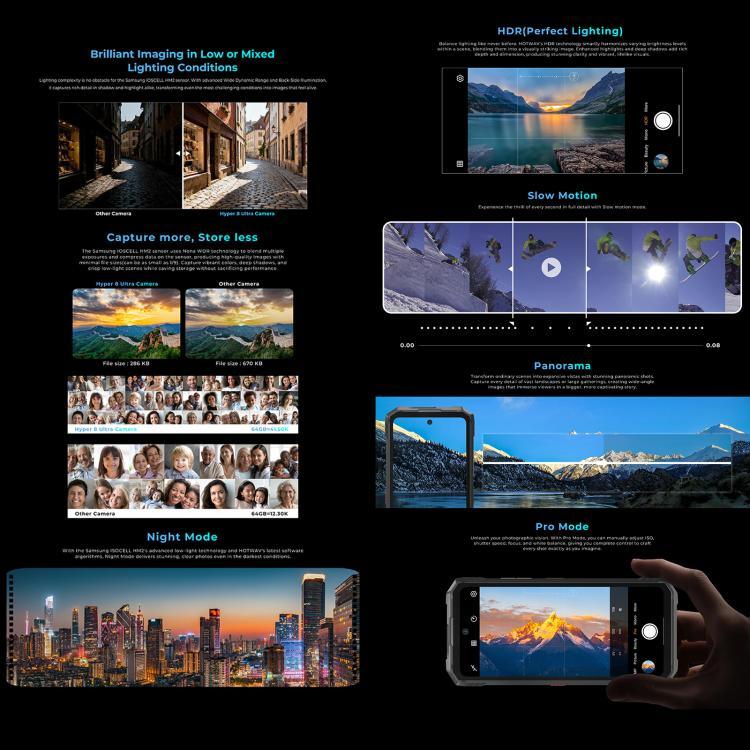 HOTWAV Hyper 8 Ultra โทรศัพท์เดินสายวิทยุแบบทนทาน, 12GB+512GB, 6.8 นิ้ว Android 15 MediaTek MT8791 Dimensity 7050 Octa Core, เครือข่าย: 5G, OTG, NFC, Hyper 8 Ultra