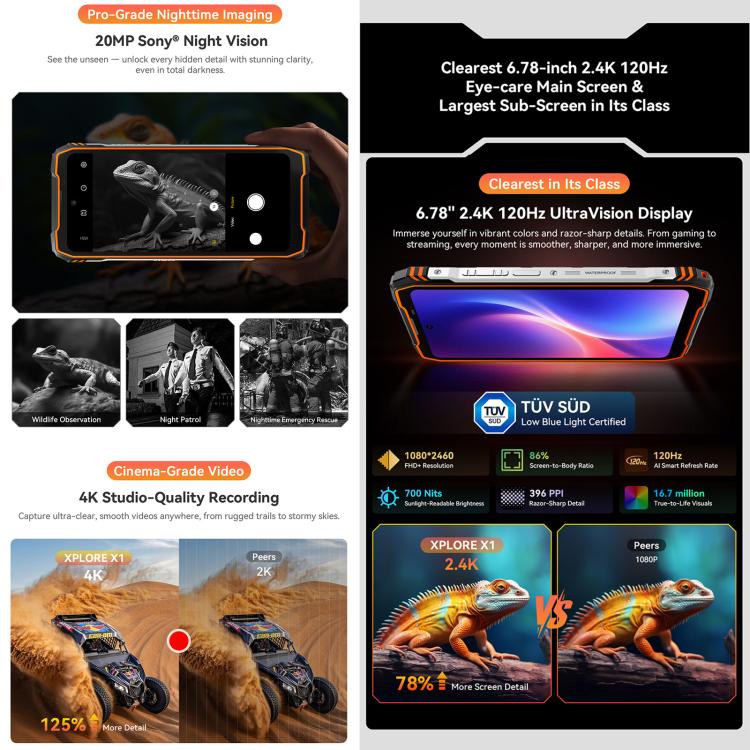 Blackview XPLORE X1, 12GB+256GB, 6.78 นิ้ว Android 15 Dimensity 7050 MT8791V/HZA Octa Core, เครือข่าย: 5G, OTG, NFC, XPLORE X1 12GB+256GB