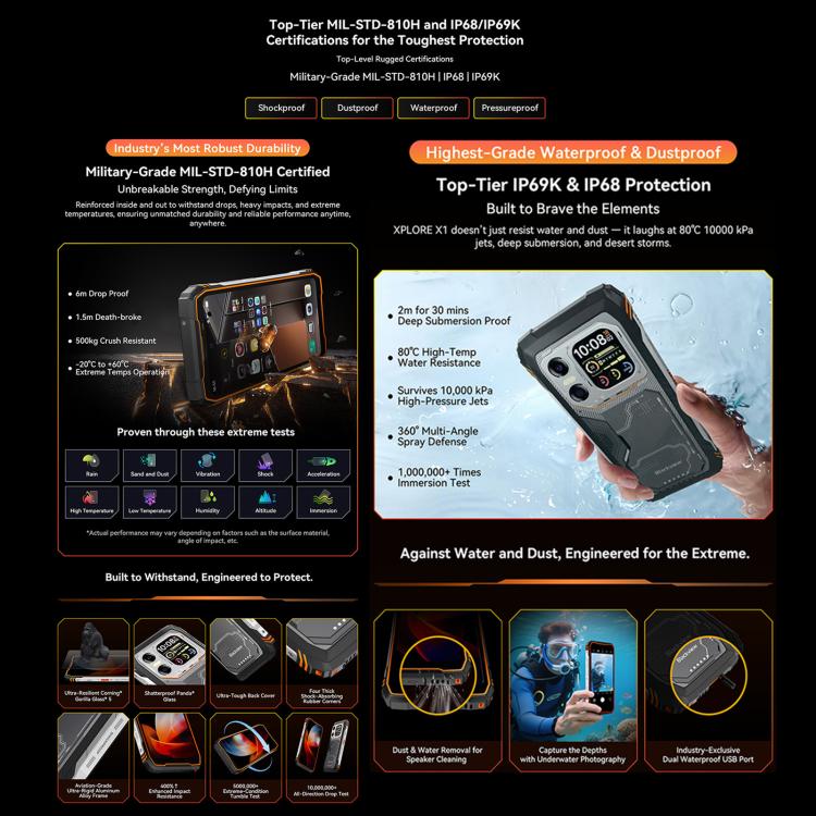 Blackview XPLORE X1, 12GB+256GB, 6.78 นิ้ว Android 15 Dimensity 7050 MT8791V/HZA Octa Core, เครือข่าย: 5G, OTG, NFC, XPLORE X1 12GB+256GB