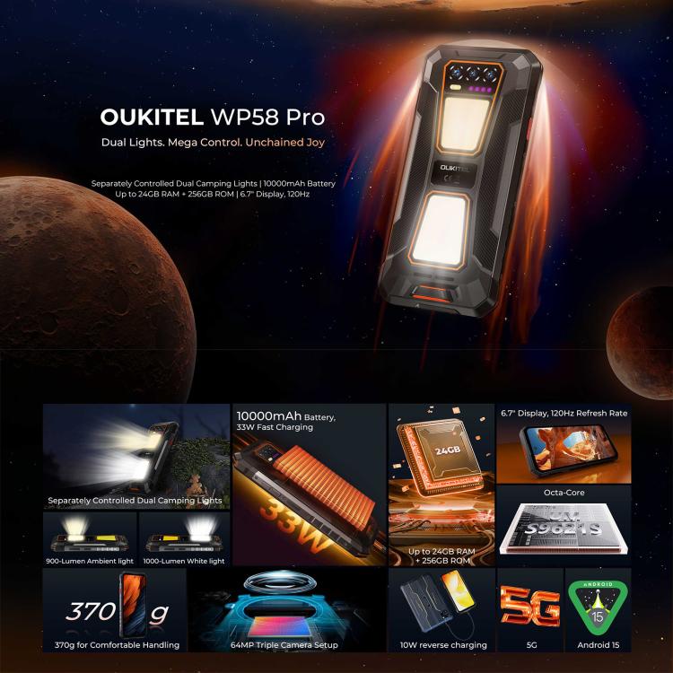Oukitel WP58 Pro โทรศัพท์กันกระแทก, 8GB+256GB, สแกนลายนิ้วมือด้านข้าง, 6.7 นิ้ว Android 15 UMS9621S Octa Core, NFC, OTG, เครือข่าย: 5G, 8GB+256GB