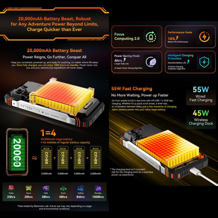 Blackview XPLORE 1, 16GB+512GB, 6.78 นิ้ว Android 15 Dimensity 7050 MT8791V/HZA Octa Core, เครือข่าย: 5G, OTG, NFC, XPLORE 1 16GB+512GB