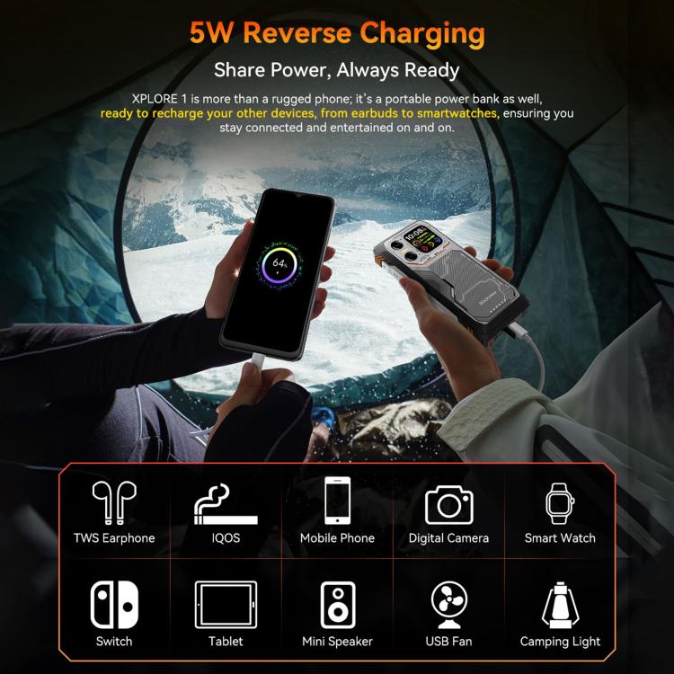 Blackview XPLORE 1, 16GB+512GB, 6.78 นิ้ว Android 15 Dimensity 7050 MT8791V/HZA Octa Core, เครือข่าย: 5G, OTG, NFC, XPLORE 1 16GB+512GB