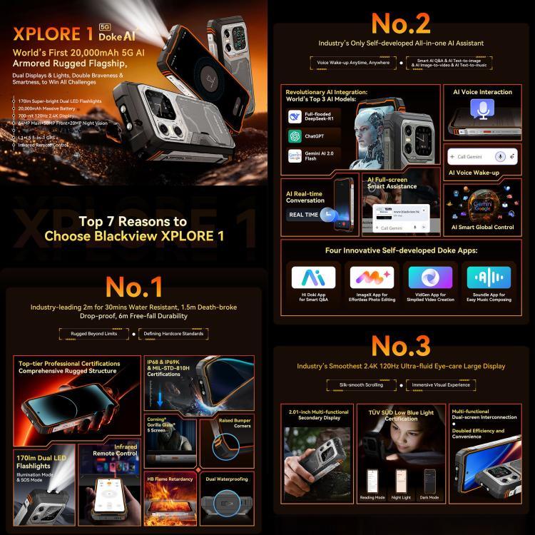 Blackview XPLORE 1, 12GB+256GB, 6.78 นิ้ว Android 15 Dimensity 7050 MT8791V/HZA Octa Core, เครือข่าย: 5G, OTG, NFC, XPLORE 1 12GB+256GB