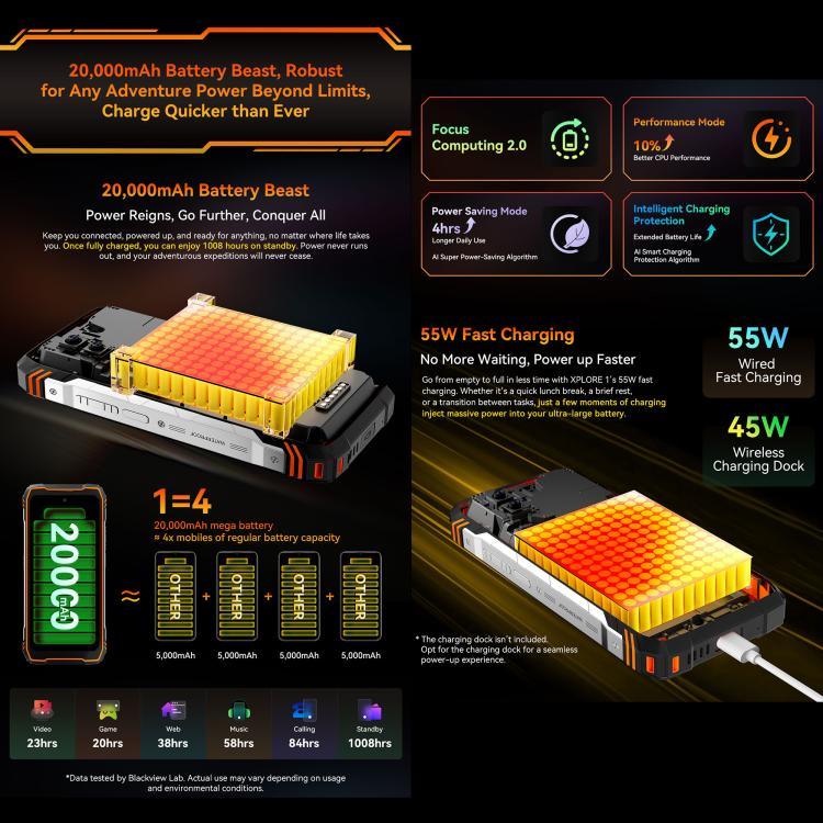 Blackview XPLORE 1, 12GB+256GB, 6.78 นิ้ว Android 15 Dimensity 7050 MT8791V/HZA Octa Core, เครือข่าย: 5G, OTG, NFC, XPLORE 1 12GB+256GB