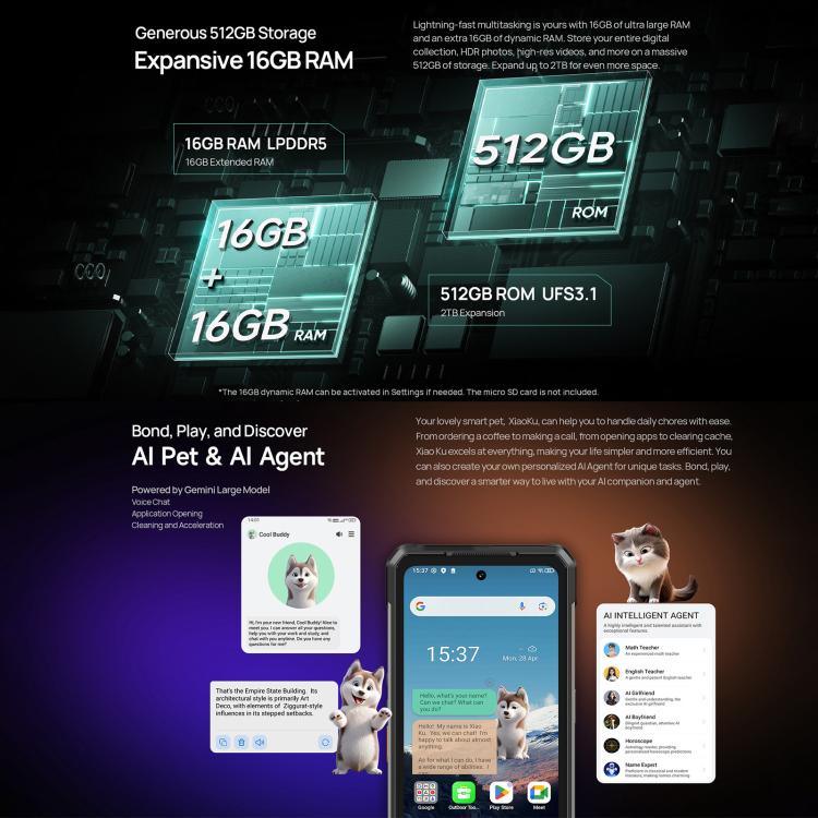 Ulefone Armor 34+, 16GB+512GB, มองเห็นในที่มืด, โทรศัพท์กันน้ำกันฝุ่น IP68/IP69K, 6.95 นิ้ว Android 15 MediaTek Dimensity 7400X Octa Core, เครือข่าย: 5G, NFC, OTG, Armor 34+