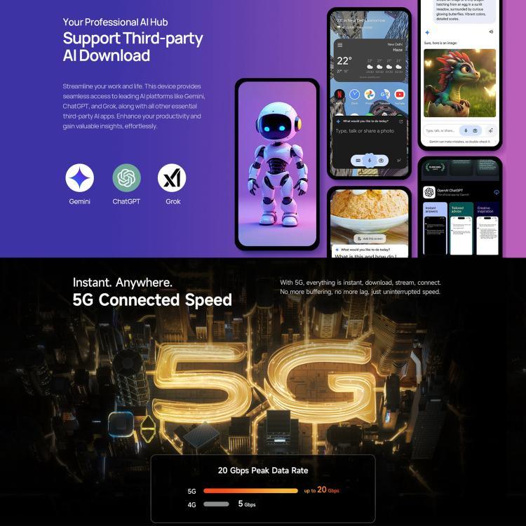 Ulefone Armor 34+, 16GB+512GB, มองเห็นในที่มืด, โทรศัพท์กันน้ำกันฝุ่น IP68/IP69K, 6.95 นิ้ว Android 15 MediaTek Dimensity 7400X Octa Core, เครือข่าย: 5G, NFC, OTG, Armor 34+