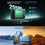 Ulefone Armor 34+, 16GB+512GB, มองเห็นในที่มืด, โทรศัพท์กันน้ำกันฝุ่น IP68/IP69K, 6.95 นิ้ว Android 15 MediaTek Dimensity 7400X Octa Core, เครือข่าย: 5G, NFC, OTG, Armor 34+