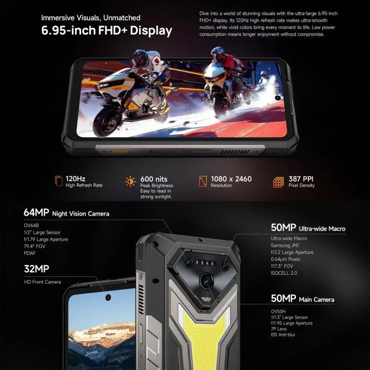 Ulefone Armor 34 Pro+ โปรเจคเตอร์, 16GB+512GB, มองเห็นในที่มืด, โทรศัพท์กันน้ำกันฝุ่น IP68/IP69K, 6.95 นิ้ว Android 15 MediaTek Dimensity 7400X Octa Core, เครือข่าย: 5G, NFC, OTG, Armor 34 Pro+