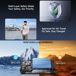 Ulefone Armor 34 Pro+ โปรเจคเตอร์, 16GB+512GB, มองเห็นในที่มืด, โทรศัพท์กันน้ำกันฝุ่น IP68/IP69K, 6.95 นิ้ว Android 15 MediaTek Dimensity 7400X Octa Core, เครือข่าย: 5G, NFC, OTG, Armor 34 Pro+