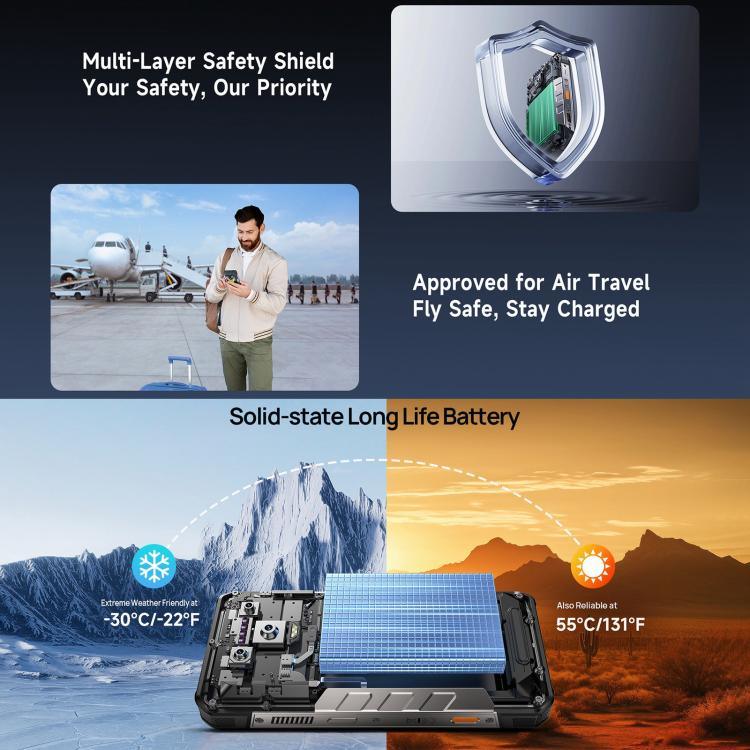 Ulefone Armor 34 Pro+ โปรเจคเตอร์, 16GB+512GB, มองเห็นในที่มืด, โทรศัพท์กันน้ำกันฝุ่น IP68/IP69K, 6.95 นิ้ว Android 15 MediaTek Dimensity 7400X Octa Core, เครือข่าย: 5G, NFC, OTG, Armor 34 Pro+