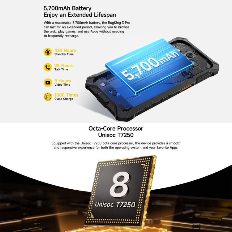 Ulefone RugKing 3 Pro, 8GB+128GB, โทรศัพท์กันน้ำกันฝุ่น IP68/IP69K, 6.56 นิ้ว Android 15 Unisoc T7250 Octa Core, เครือข่าย: 4G, NFC, OTG, RugKing 3 Pro, RugKing 3 Pro, 8GB+128GB