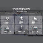 Ulefone RugKing 4 Pro, 8GB+256GB, โทรศัพท์กันน้ำกันฝุ่น IP68/IP69K, 6.56 นิ้ว Android 15 Unisoc T7250 Octa Core, เครือข่าย: 4G, NFC, OTG, RugKing 4 Pro, RugKing 4 Pro, 8GB+256GB
