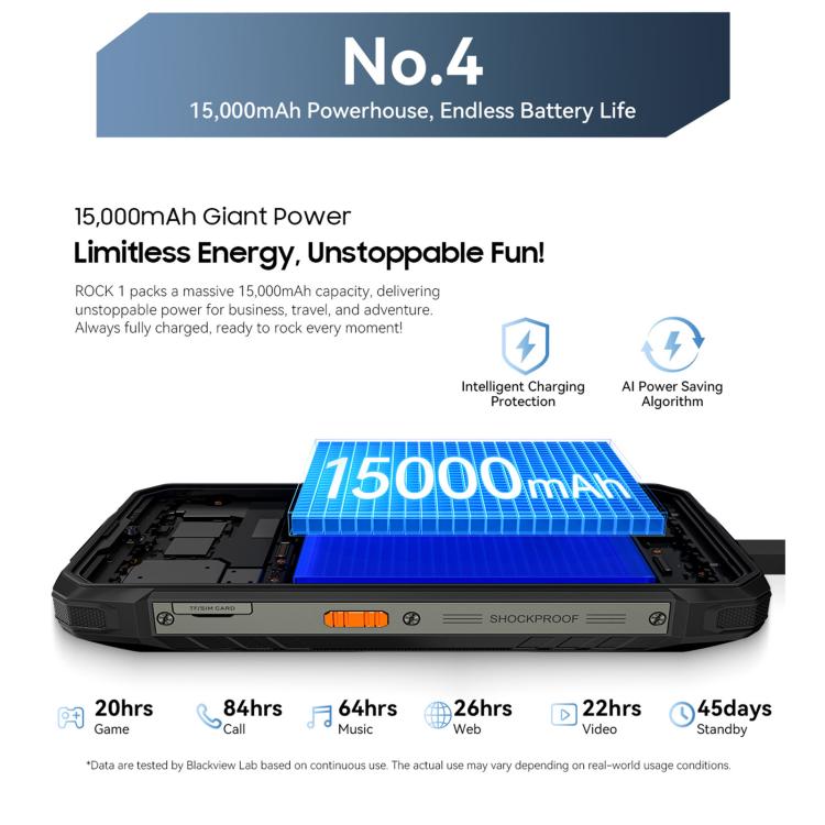 Blackview ROCK 1 โทรศัพท์กันกระแทก, 8GB+256GB, 6.56 นิ้ว Android 16 MT6769V/CB Helio G81 Octa Core, เครือข่าย: 4G, OTG, NFC, ROCK 1 8GB+256GB