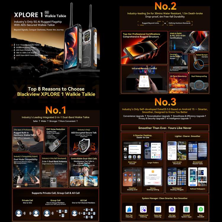 Blackview XPLORE 1 โทรศัพท์กันกระแทกพร้อมวิทยุสื่อสาร, 12GB+256GB, 6.78 นิ้ว Android 15 Dimensity 7050 MT8791V/HZA Octa Core, เครือข่าย: 5G, OTG, NFC, XPLORE 1 วิทยุสื่อสาร 12GB+256GB