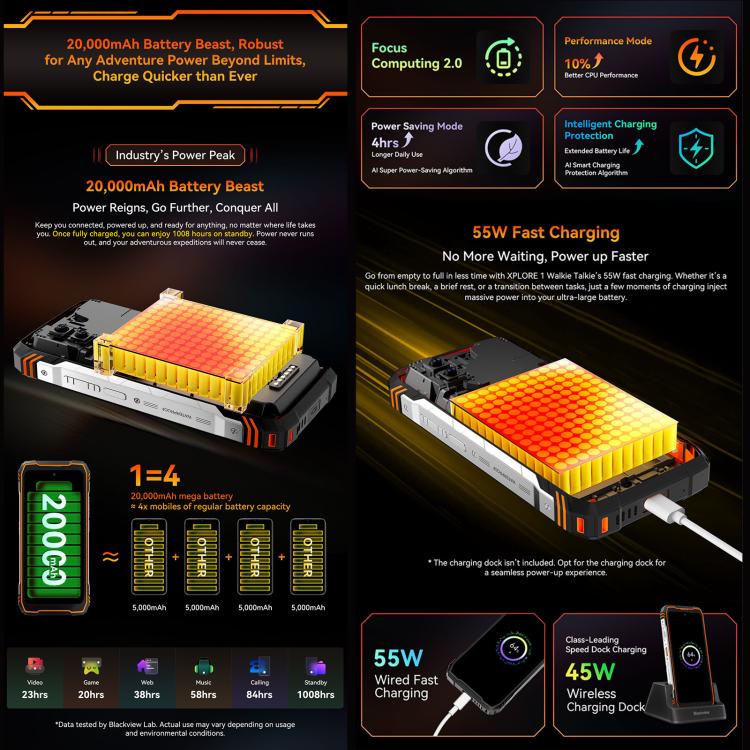 Blackview XPLORE 1 โทรศัพท์กันกระแทกพร้อมวิทยุสื่อสาร, 12GB+256GB, 6.78 นิ้ว Android 15 Dimensity 7050 MT8791V/HZA Octa Core, เครือข่าย: 5G, OTG, NFC, XPLORE 1 วิทยุสื่อสาร 12GB+256GB