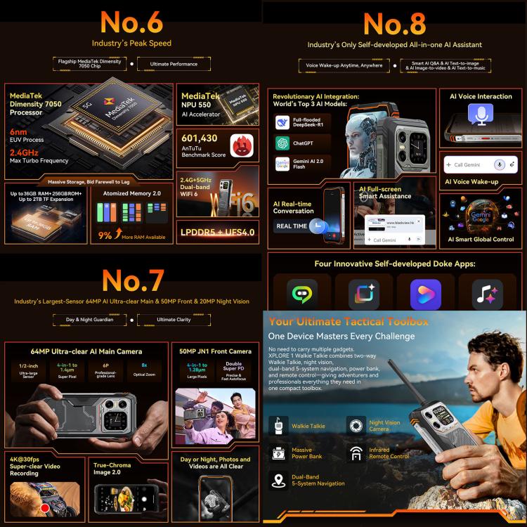 Blackview XPLORE 1 โทรศัพท์กันกระแทกพร้อมวิทยุสื่อสาร, 12GB+256GB, 6.78 นิ้ว Android 15 Dimensity 7050 MT8791V/HZA Octa Core, เครือข่าย: 5G, OTG, NFC, XPLORE 1 วิทยุสื่อสาร 12GB+256GB