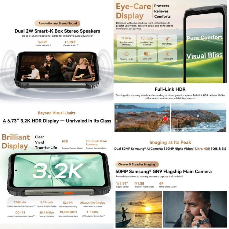 Blackview XPLORE 2 ดาวเทียม, 16GB+1TB, 6.73 นิ้ว Android 15 Dimensity 8300 MT6897 Octa Core, เครือข่าย: 5G, OTG, NFC, XPLORE 2 ดาวเทียม 16GB+1TB