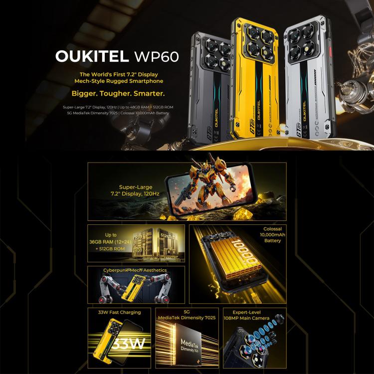 โทรศัพท์ Oukitel WP60 ทนทาน, 12GB+512GB, กล้องมองกลางคืน, กล้อง 108MP, สแกนลายนิ้วมือด้านข้าง, 7.2 นิ้ว Android 15 MediaTek Dimensity 7025 Octa Core, NFC, OTG, เครือข่าย: 5G, 12GB+512GB