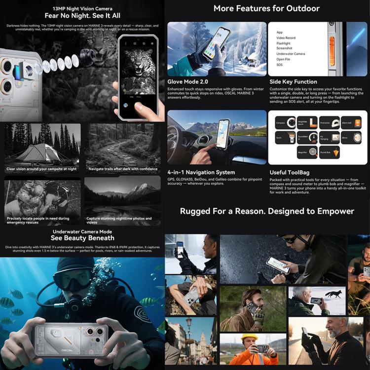Blackview Oscal Marine 3, 8GB+128GB, 6.56 นิ้ว Android 15 Unisoc UMS9230E T615 Octa Core, เครือข่าย: 4G, OTG, NFC, 8GB+128GB