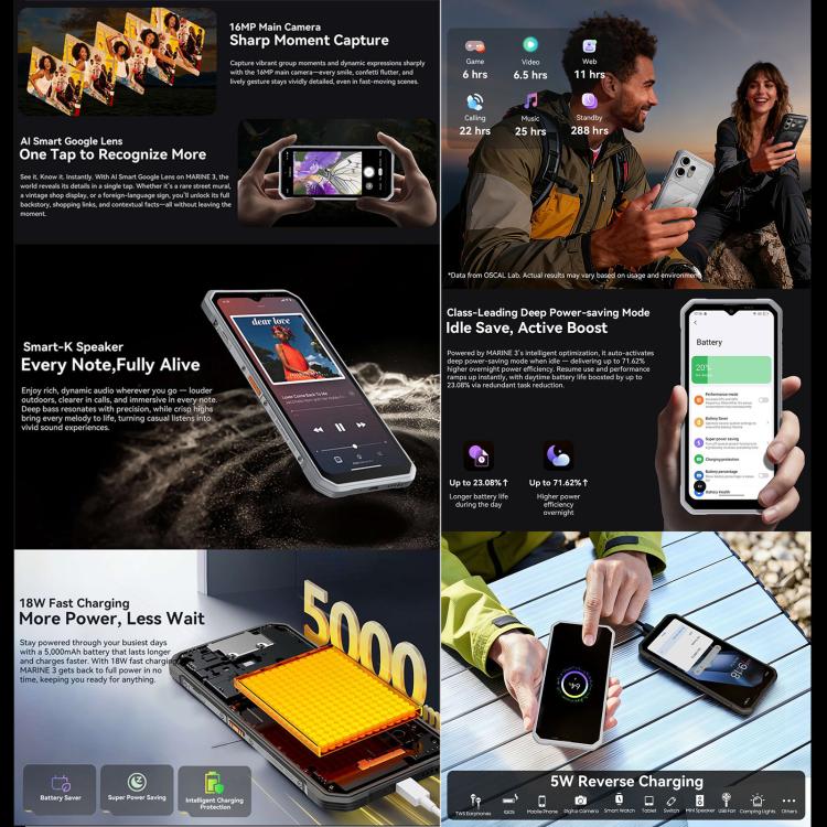 Blackview Oscal Marine 3, 8GB+128GB, 6.56 นิ้ว Android 15 Unisoc UMS9230E T615 Octa Core, เครือข่าย: 4G, OTG, NFC, 8GB+128GB