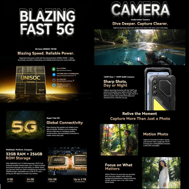 Blackview Oscal Pilot 5 โทรศัพท์กันกระแทก 5G, 8GB+256GB, 6.67 นิ้ว Android 16 UMS9620 T8100 Octa Core, เครือข่าย: 5G, OTG, NFC