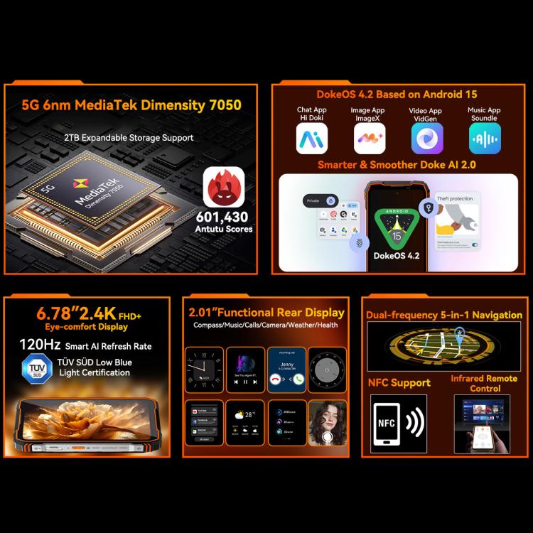Blackview Oscal TANK 1, 12GB+256GB, 6.78 นิ้ว Android 15 DokeOS 4.2 Mediatek Dimensity 7050 Octa Core, เครือข่าย: 5G, OTG, NFC, 12GB+256GB